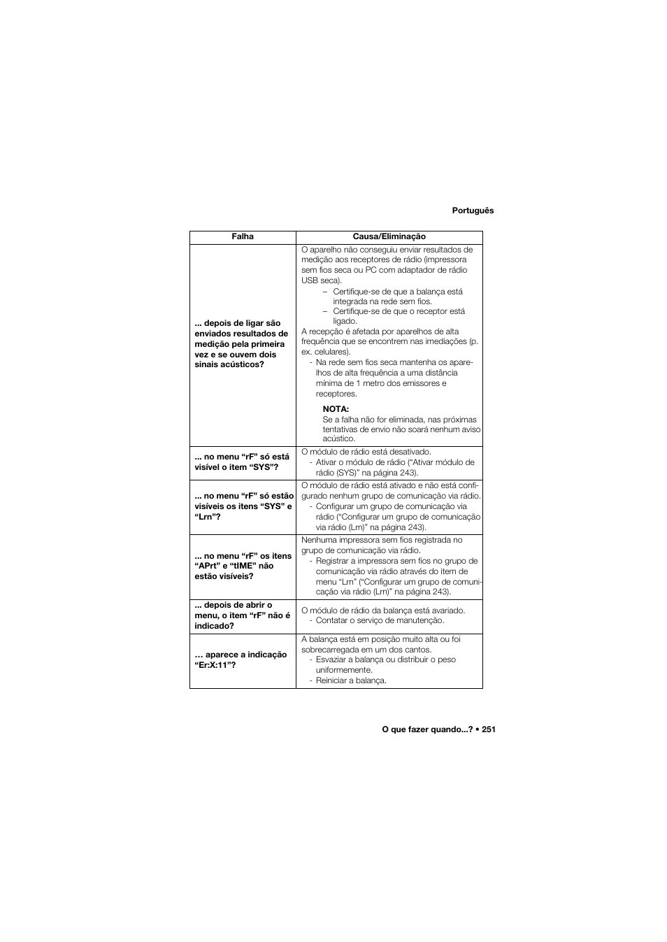 Seca 757 User Manual | Page 251 / 307