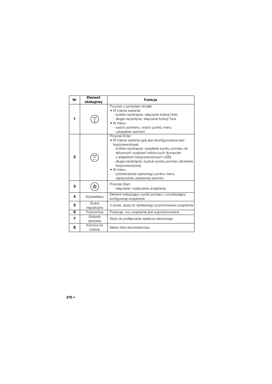 Seca 757 User Manual | Page 270 / 307