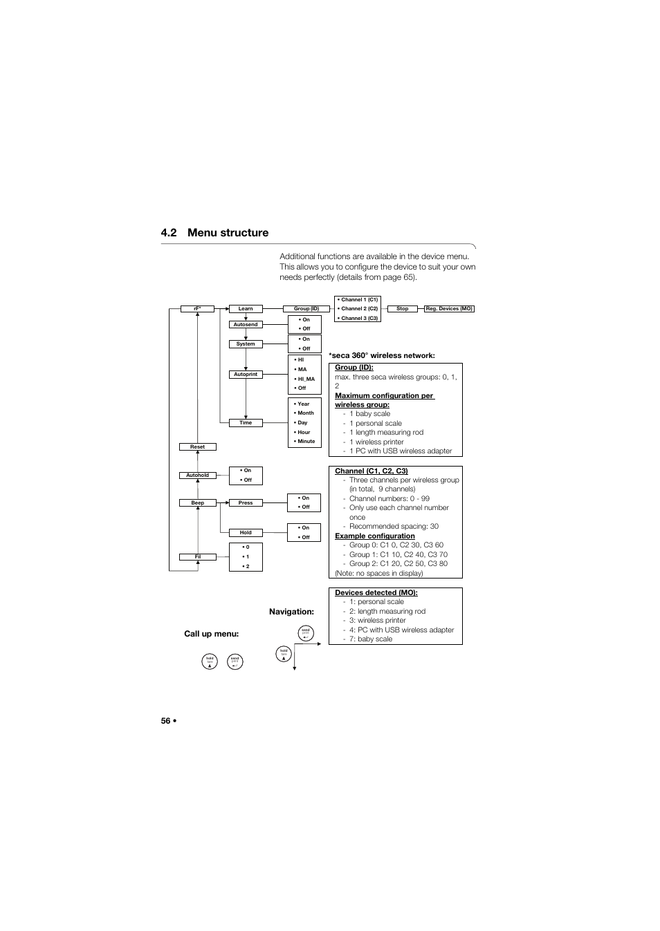 2 menu structure, Navigation: call up menu | Seca 757 User Manual | Page 56 / 307