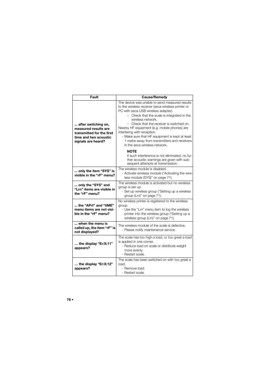 Seca 757 User Manual | Page 78 / 307