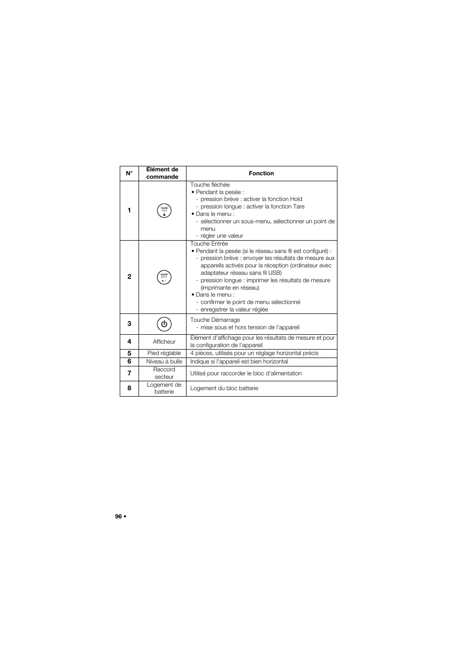 Seca 757 User Manual | Page 96 / 307