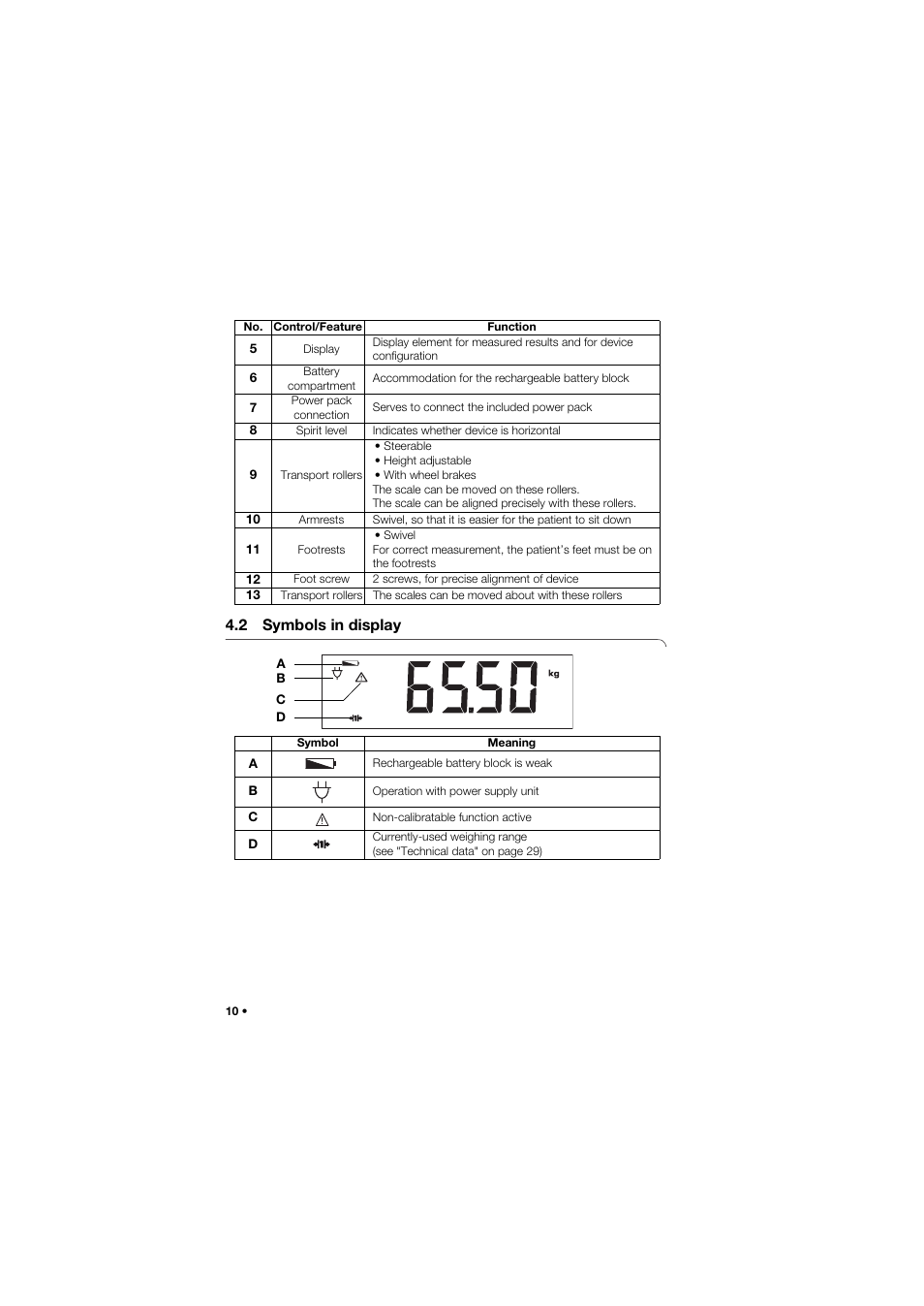 2 symbols in display | Seca 955 User Manual | Page 10 / 35