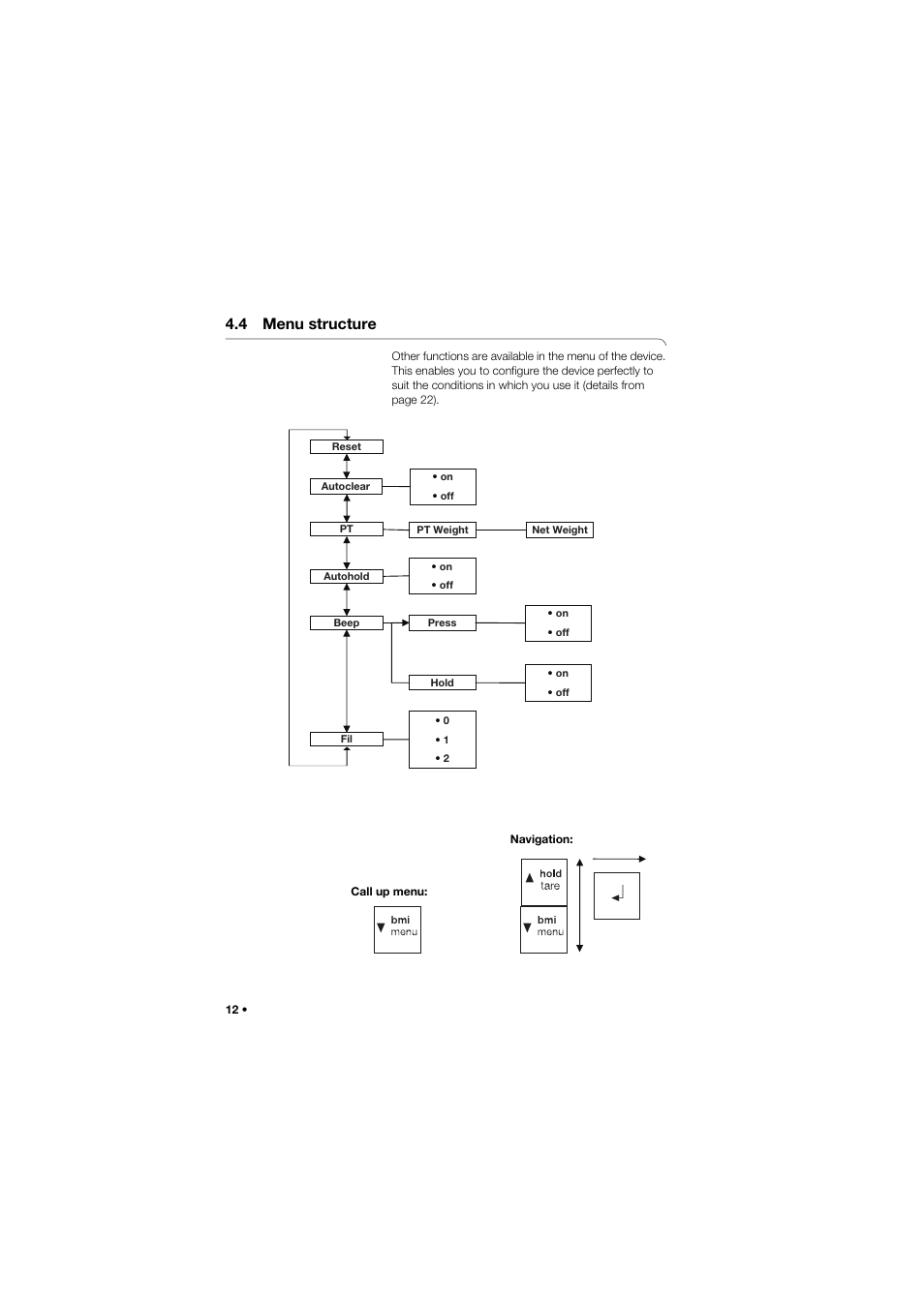 4 menu structure | Seca 955 User Manual | Page 12 / 35