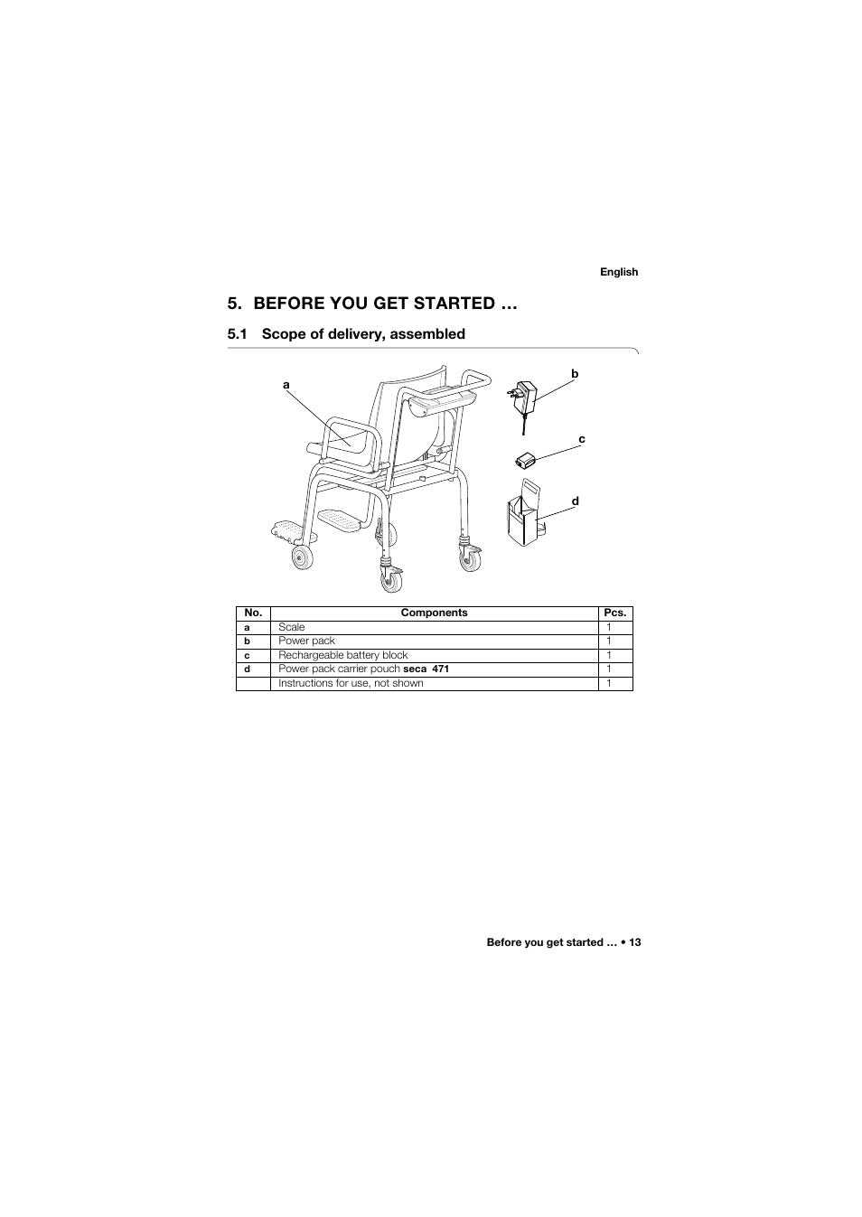 Before you get started, 1 scope of delivery, assembled | Seca 955 User Manual | Page 13 / 35