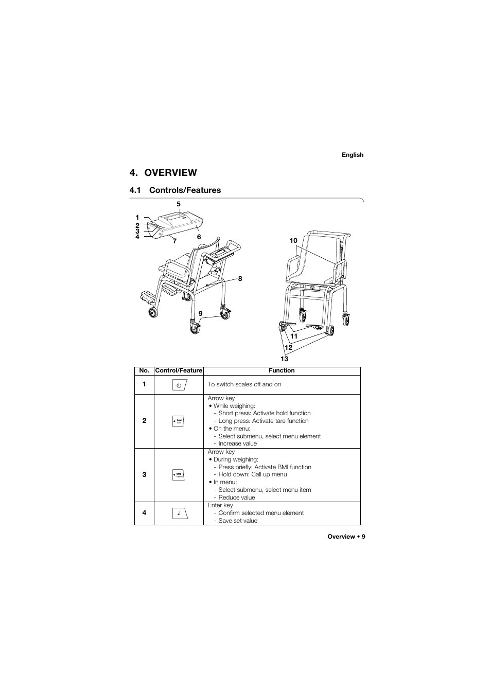 Overview, 1 controls/features | Seca 955 User Manual | Page 9 / 35