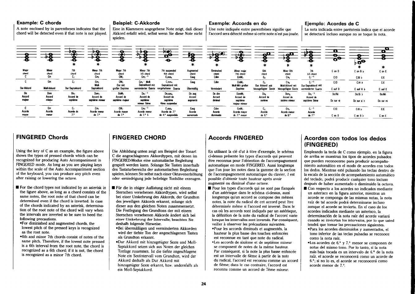 Example; c chords, Beispiel: c-akkorde, Exemple; accords en do | Ejemplo: acordes de c, Fingered chords, Fingered chord, Accords fingered, Acordes con todos los dedos (fingered) | Yamaha PSS-26 User Manual | Page 25 / 39