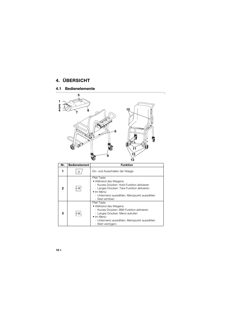 Übersicht, 1 bedienelemente | Seca 959 User Manual | Page 10 / 317