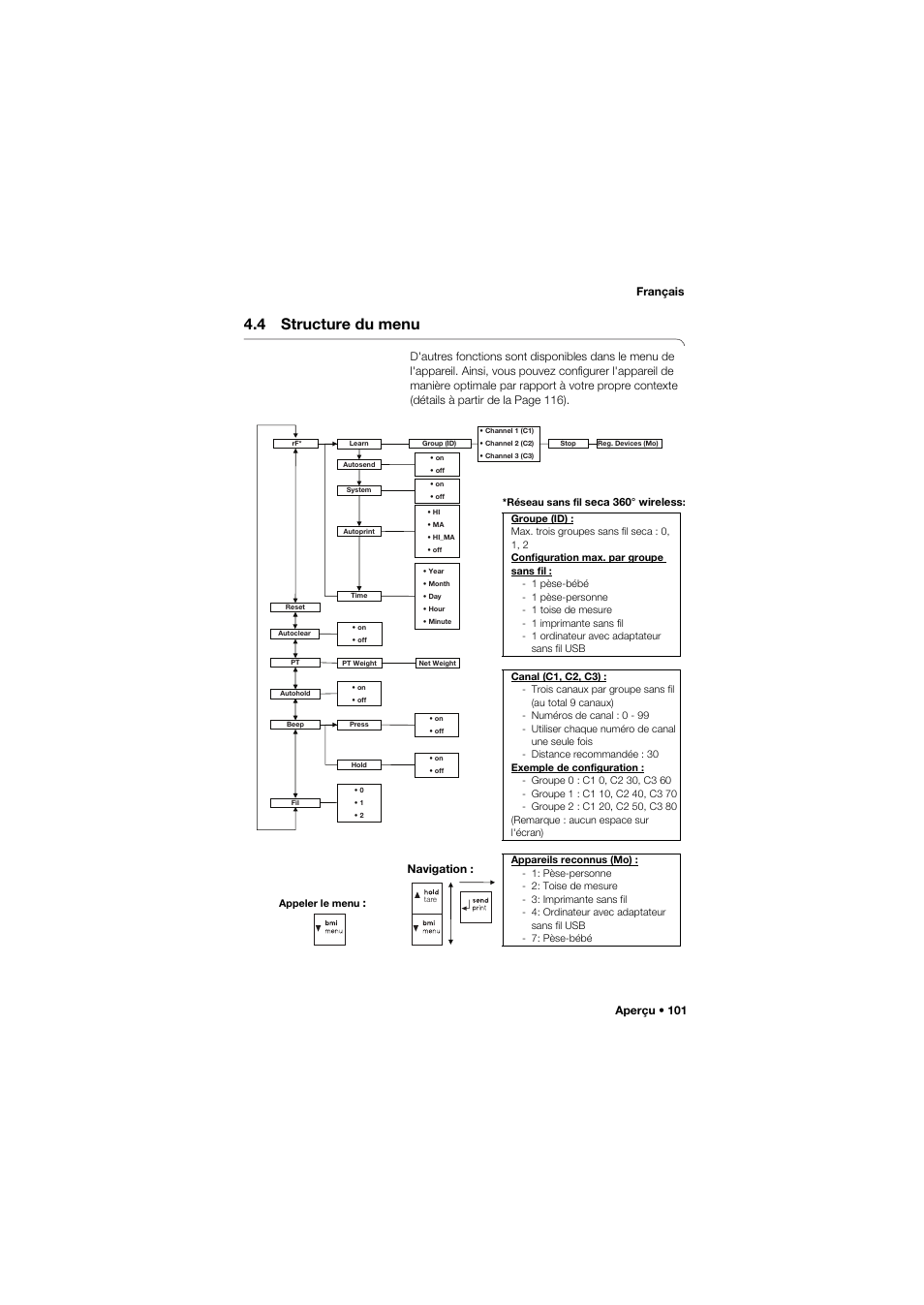 4 structure du menu, Aperçu • 101 français, Navigation | Seca 959 User Manual | Page 101 / 317