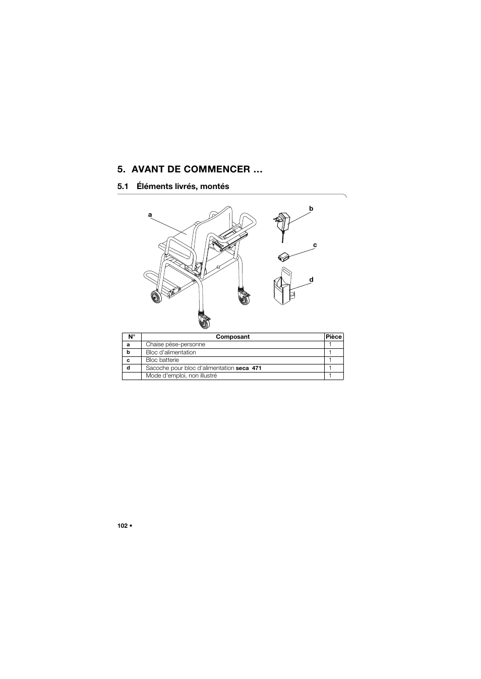 Avant de commencer, 1 éléments livrés, montés | Seca 959 User Manual | Page 102 / 317