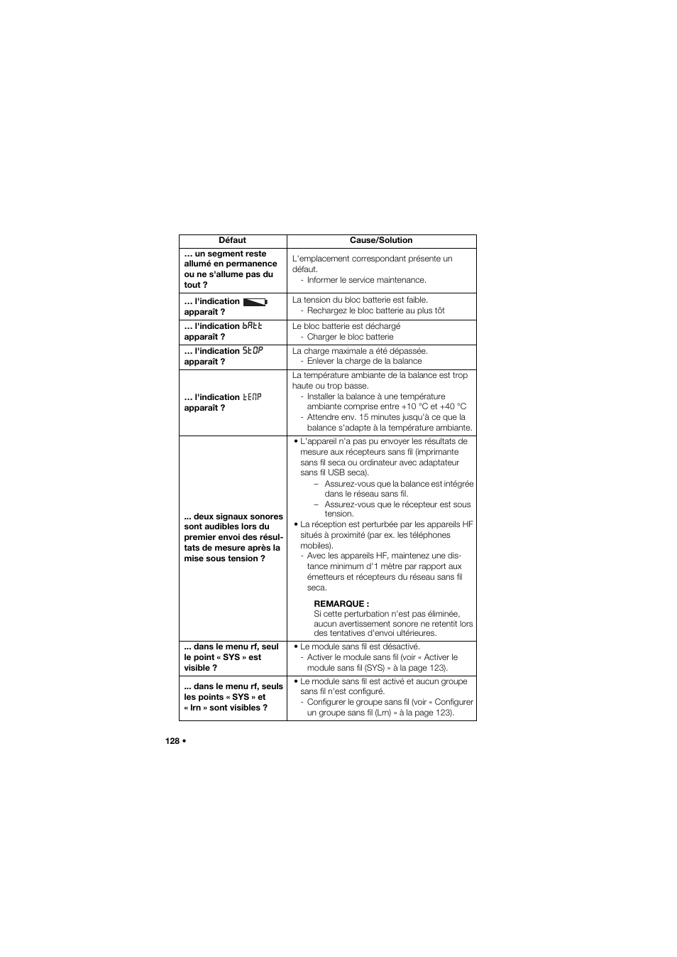 Seca 959 User Manual | Page 128 / 317