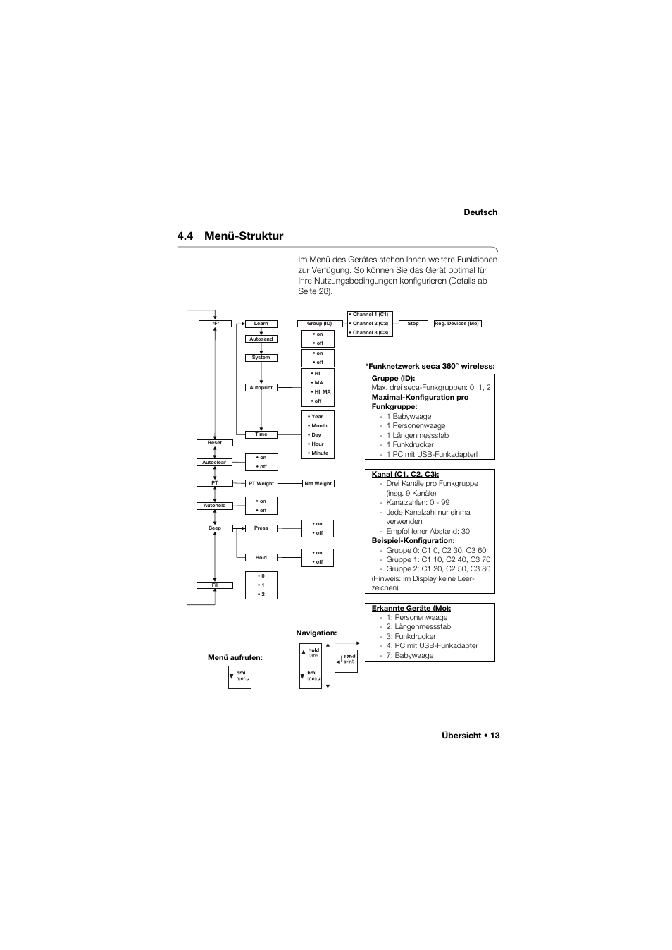 4 menü-struktur, Übersicht • 13 deutsch | Seca 959 User Manual | Page 13 / 317