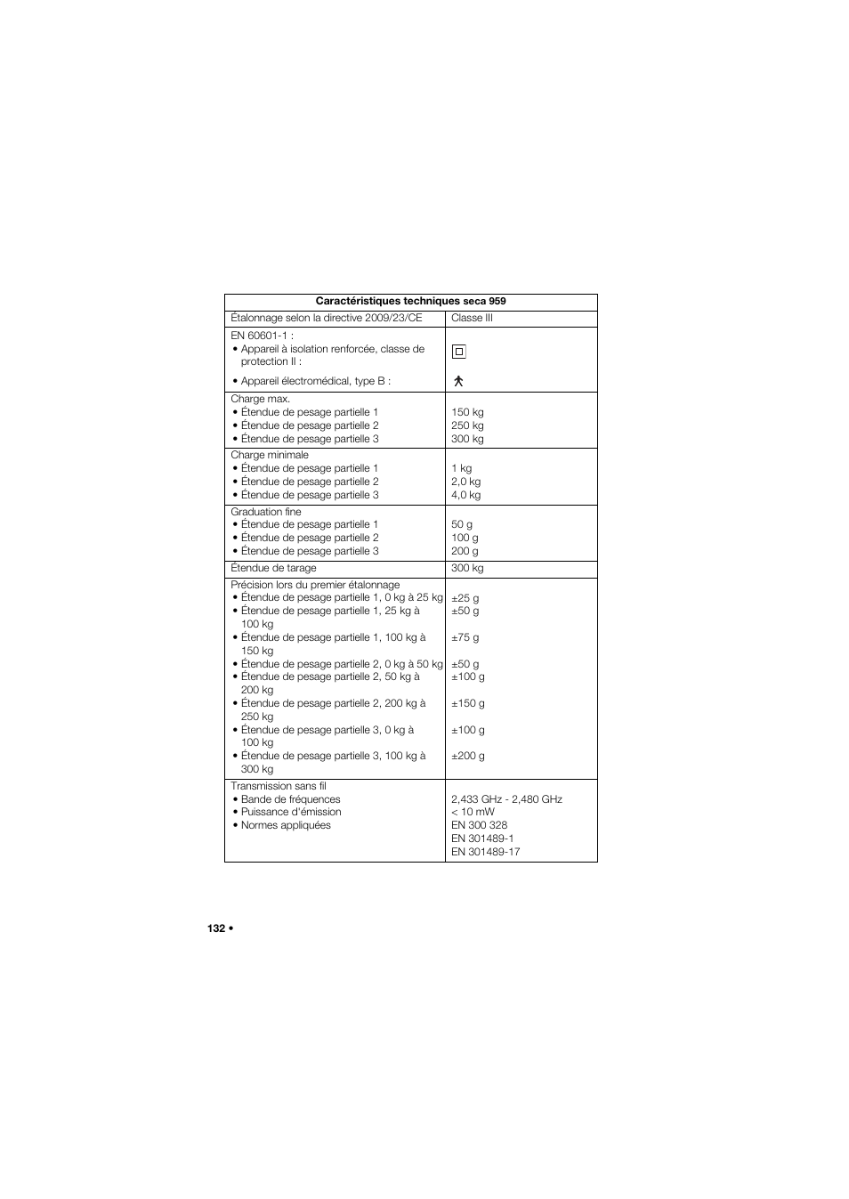 Seca 959 User Manual | Page 132 / 317