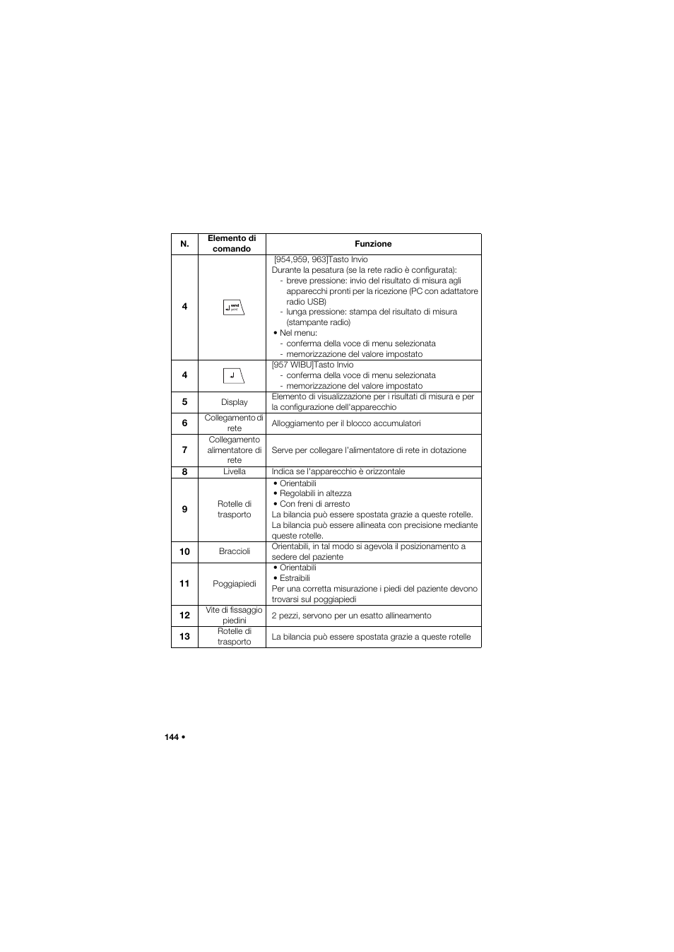 Seca 959 User Manual | Page 144 / 317