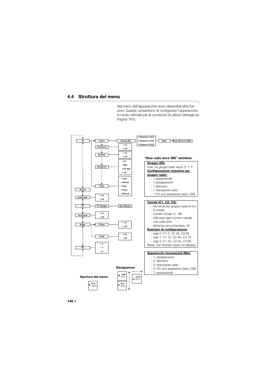 4 struttura del menu | Seca 959 User Manual | Page 146 / 317