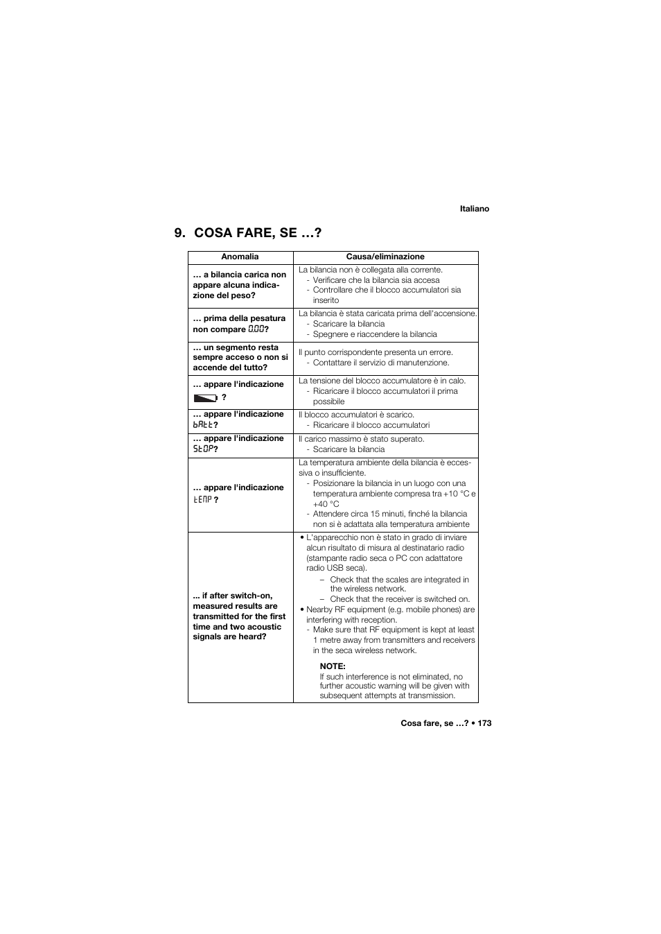 Cosa fare, se | Seca 959 User Manual | Page 173 / 317