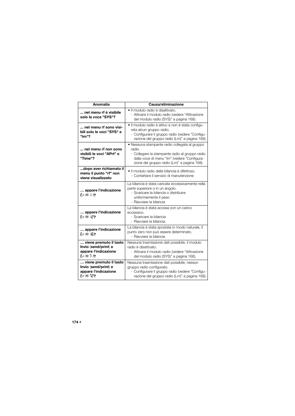 Seca 959 User Manual | Page 174 / 317