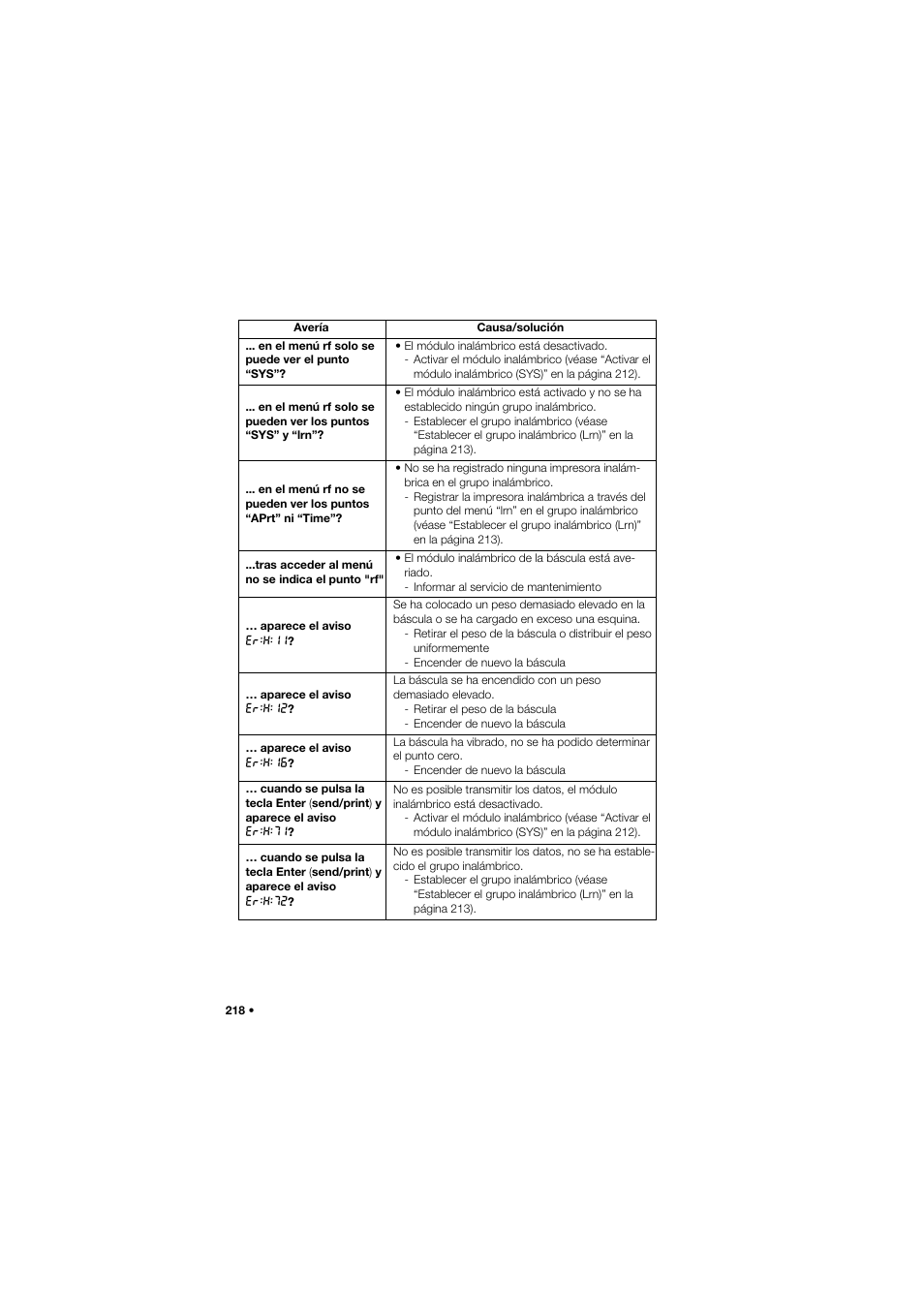 Seca 959 User Manual | Page 218 / 317