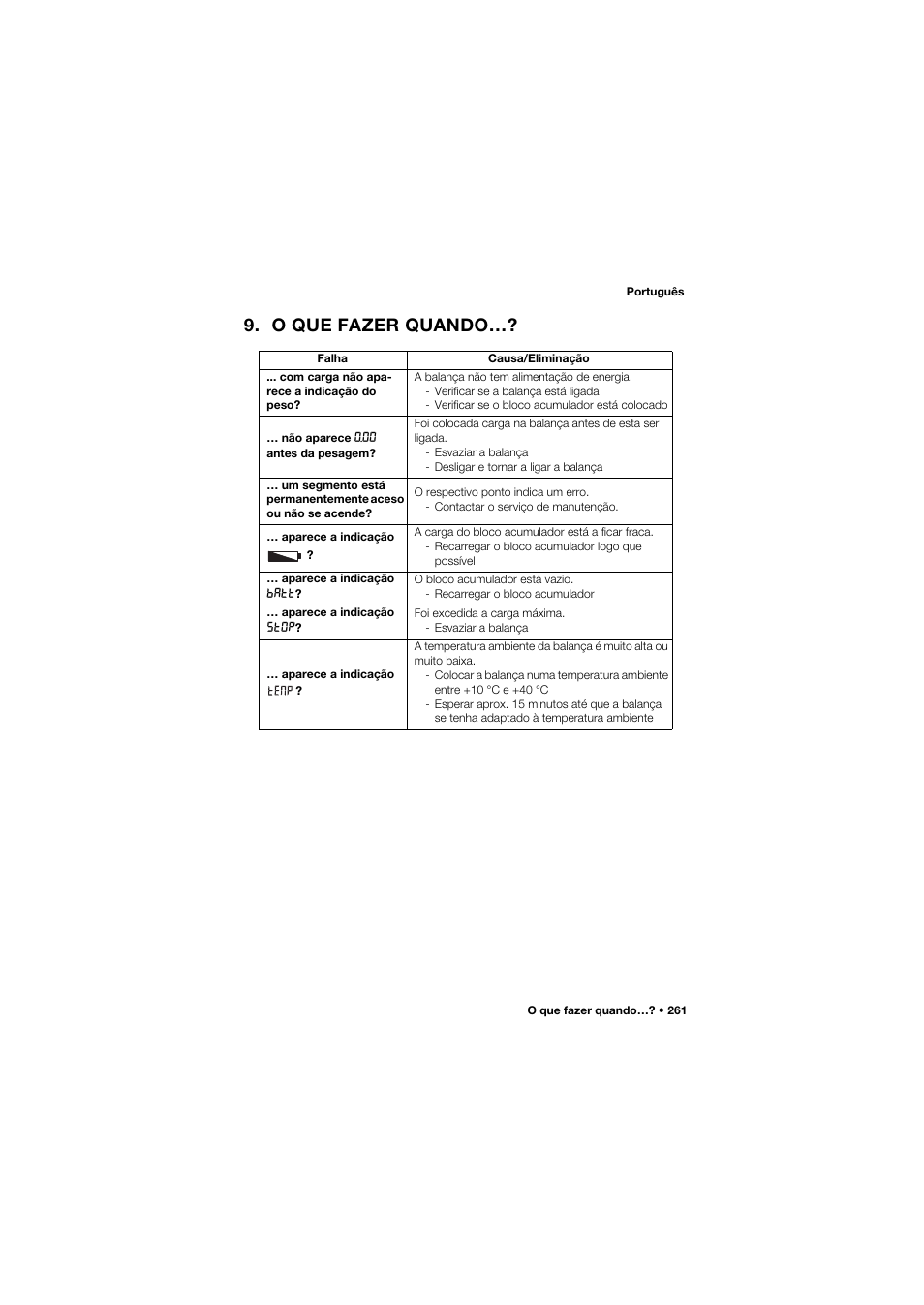 O que fazer quando | Seca 959 User Manual | Page 261 / 317