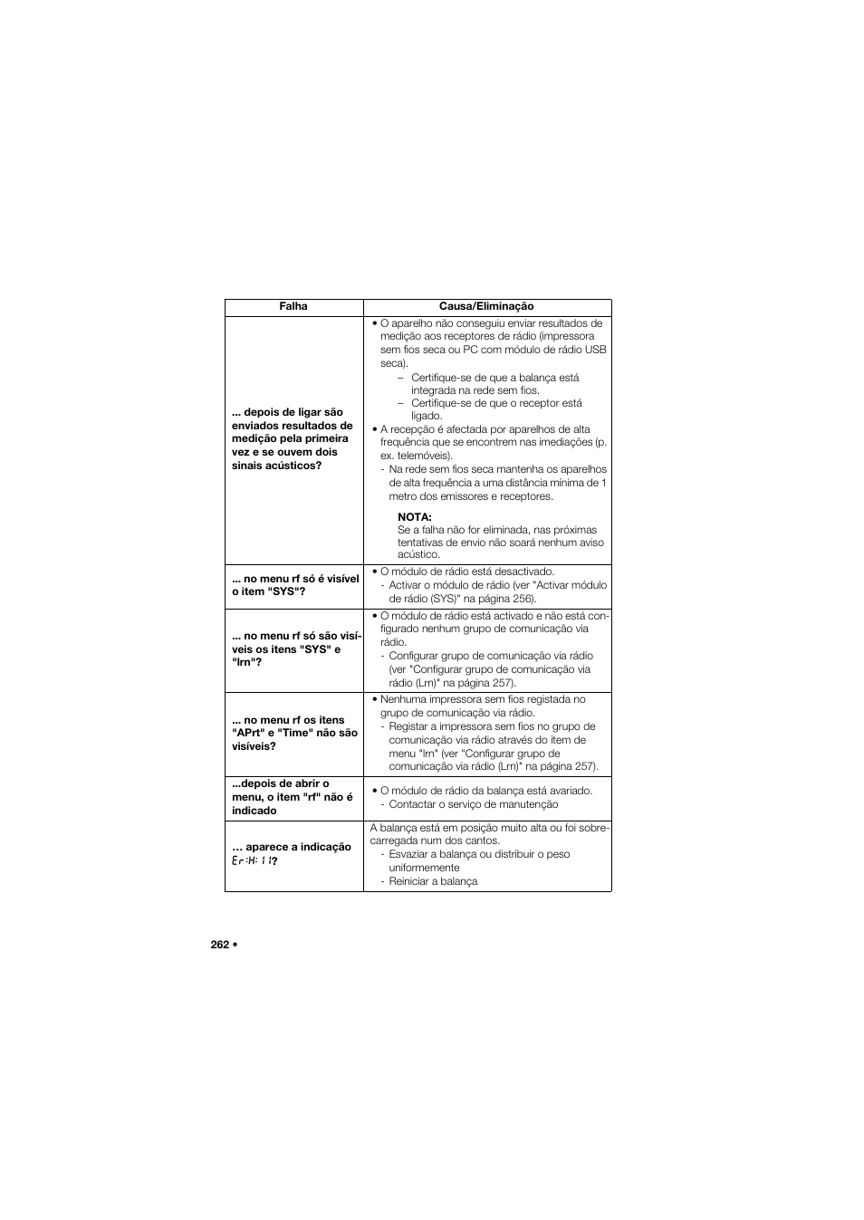 Seca 959 User Manual | Page 262 / 317
