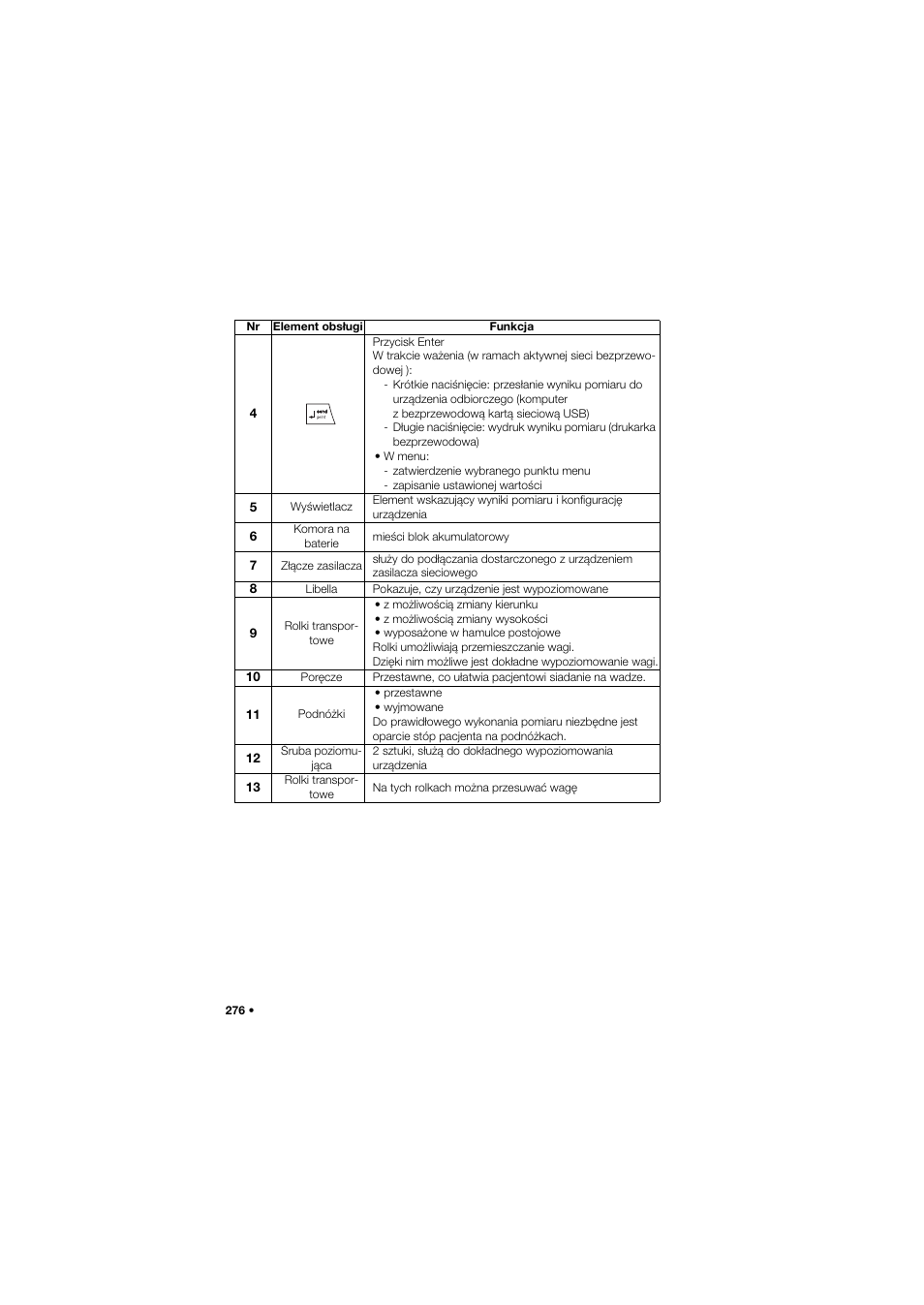 Seca 959 User Manual | Page 276 / 317