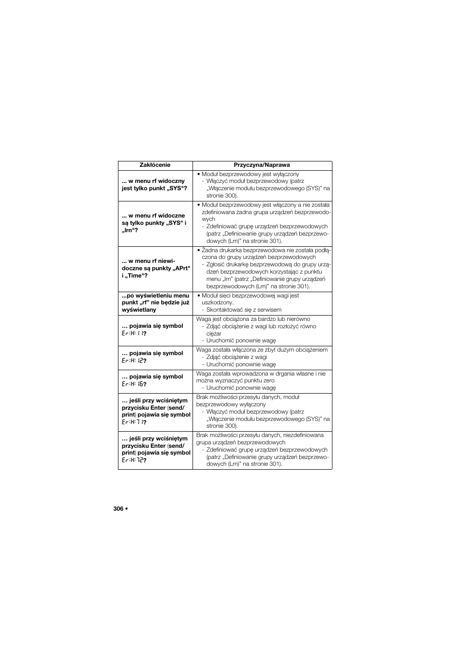 Seca 959 User Manual | Page 306 / 317