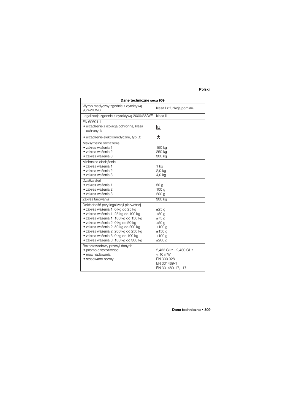 Seca 959 User Manual | Page 309 / 317