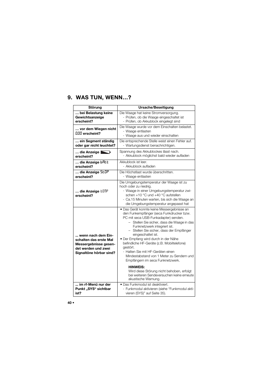 Was tun, wenn | Seca 959 User Manual | Page 40 / 317