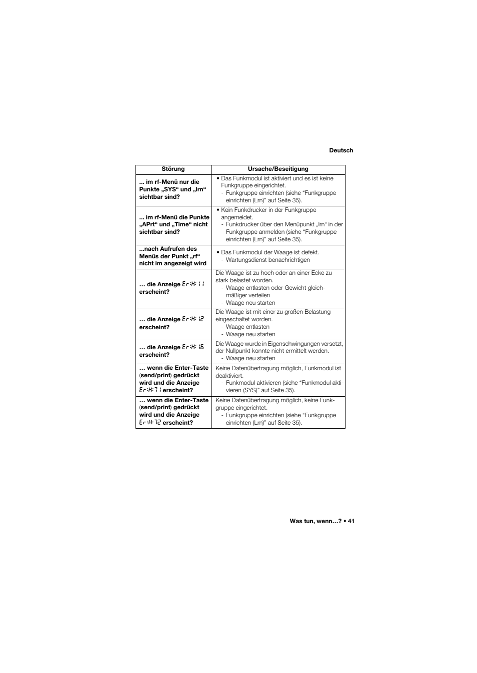 Seca 959 User Manual | Page 41 / 317