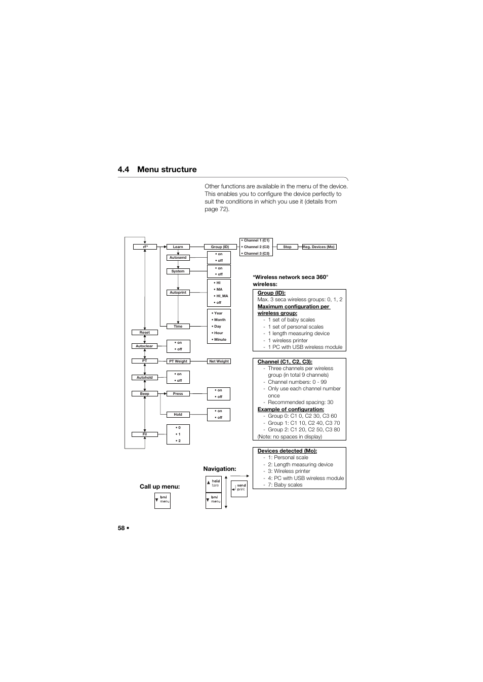 4 menu structure, Navigation: call up menu | Seca 959 User Manual | Page 58 / 317