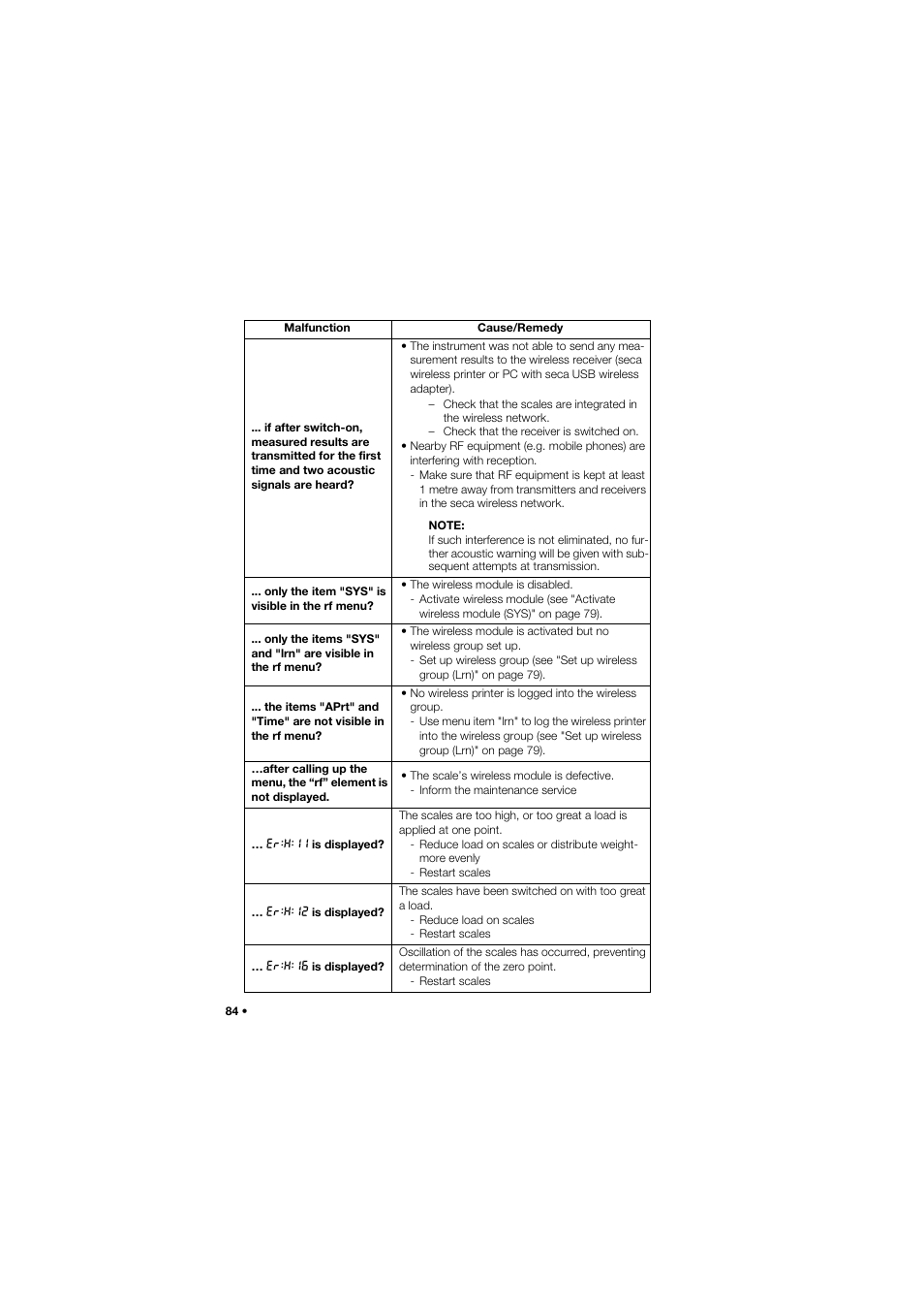 Seca 959 User Manual | Page 84 / 317