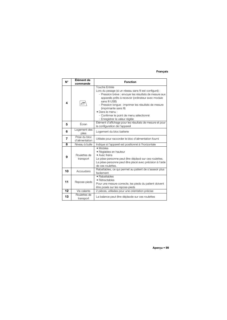 Seca 959 User Manual | Page 99 / 317