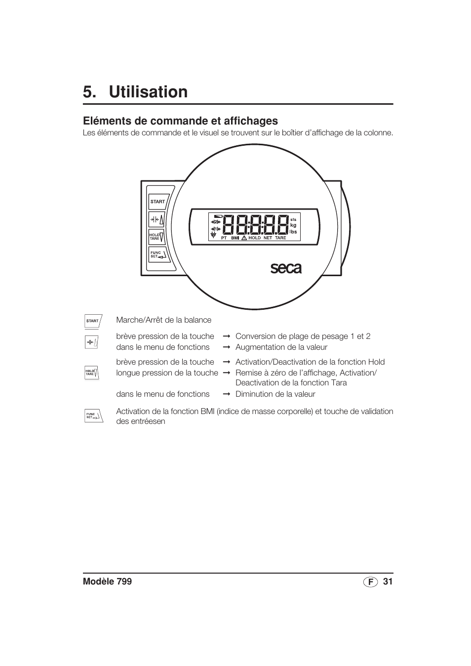 Utilisation, Eléments de commande et affichages | Seca 799 User Manual | Page 31 / 162