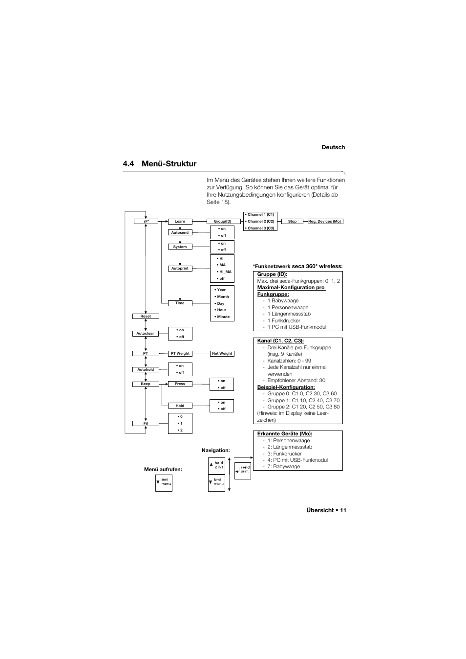 4 menü-struktur, Übersicht • 11 deutsch | Seca 704 User Manual | Page 11 / 443