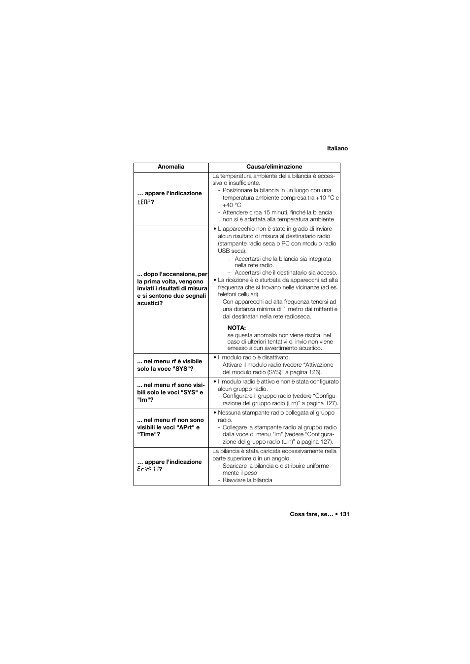 Seca 704 User Manual | Page 131 / 443