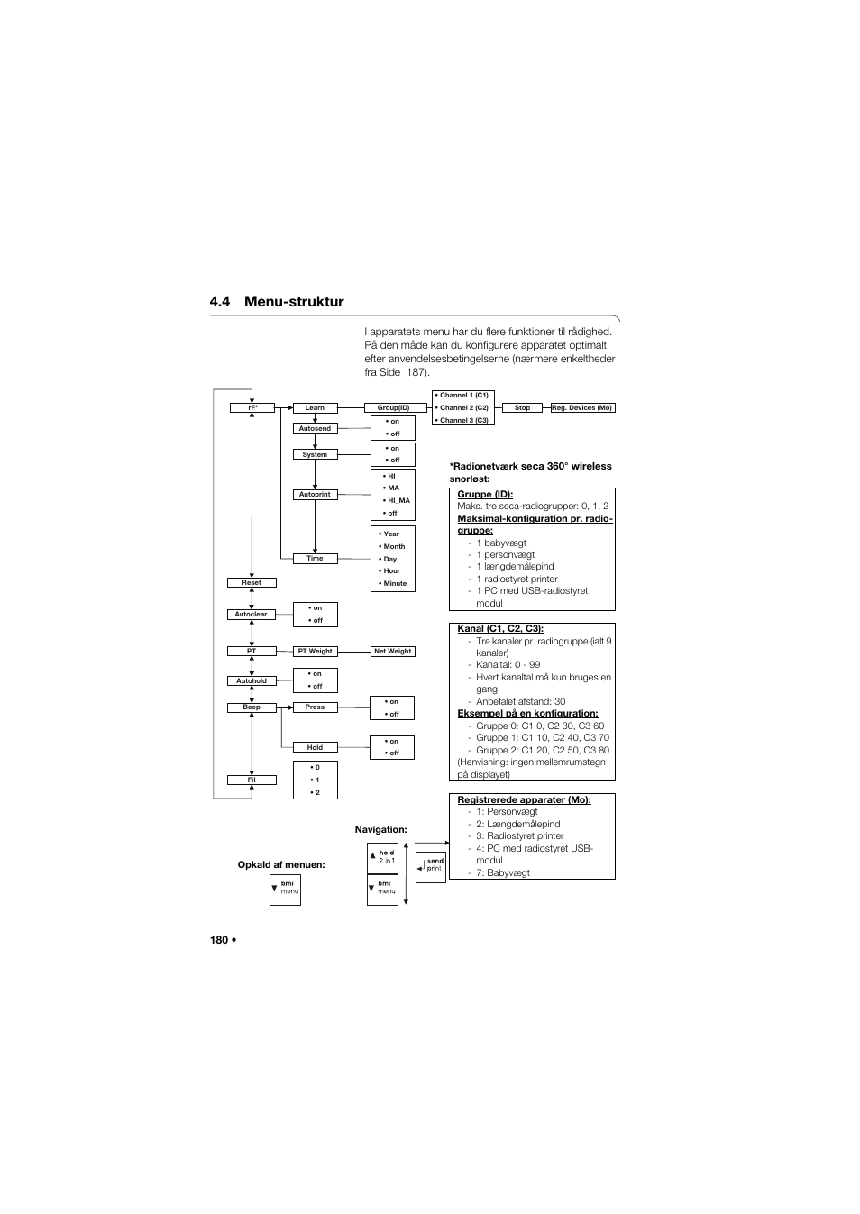 4 menu-struktur | Seca 704 User Manual | Page 180 / 443