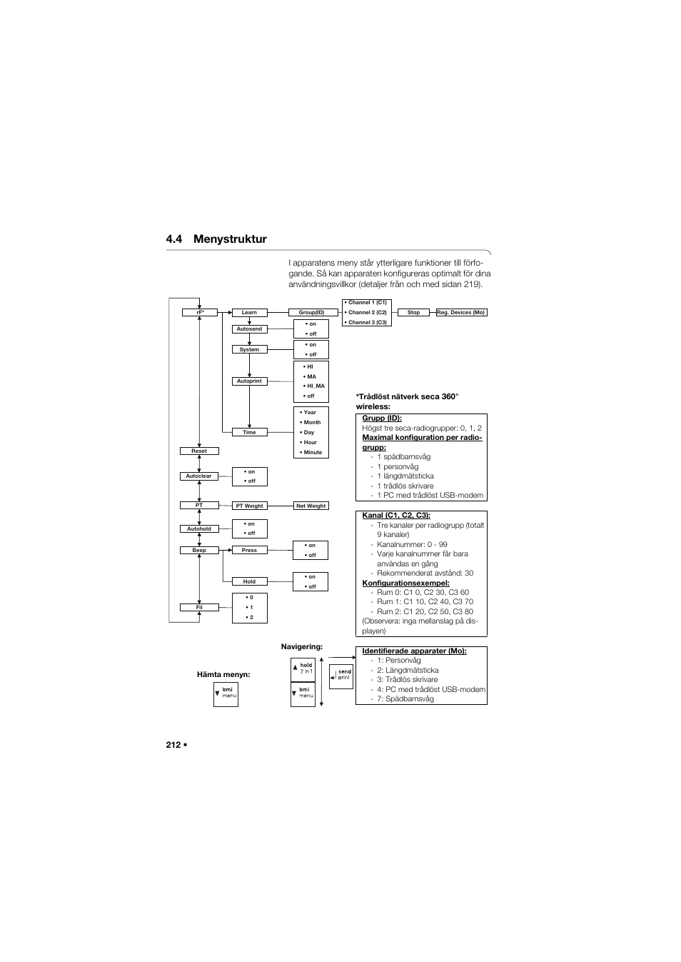 4 menystruktur | Seca 704 User Manual | Page 212 / 443
