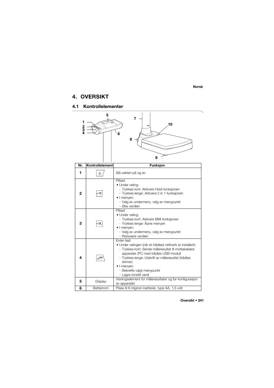 Oversikt, 1 kontrollelementer | Seca 704 User Manual | Page 241 / 443