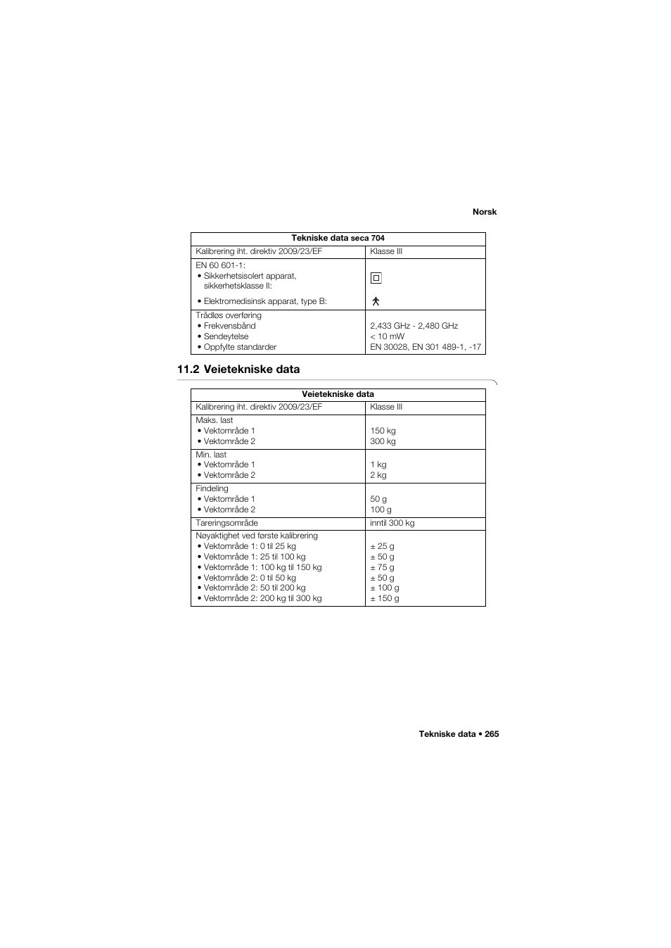 2 veietekniske data | Seca 704 User Manual | Page 265 / 443