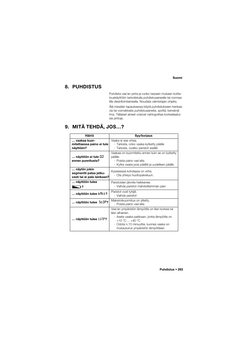 Puhdistus, Mitä tehdä, jos | Seca 704 User Manual | Page 293 / 443