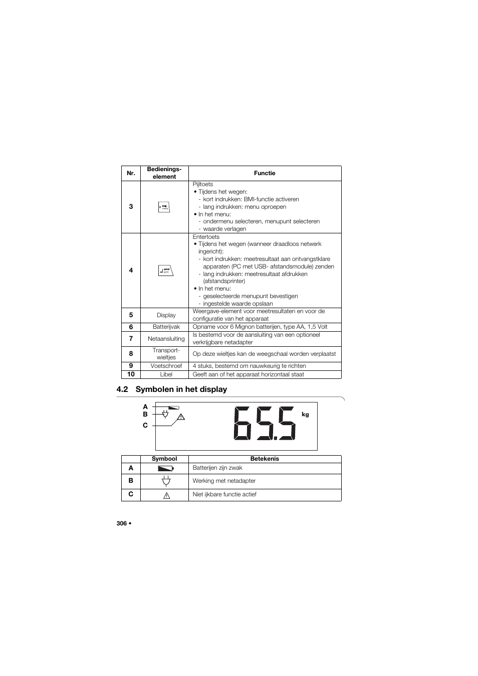 2 symbolen in het display | Seca 704 User Manual | Page 306 / 443