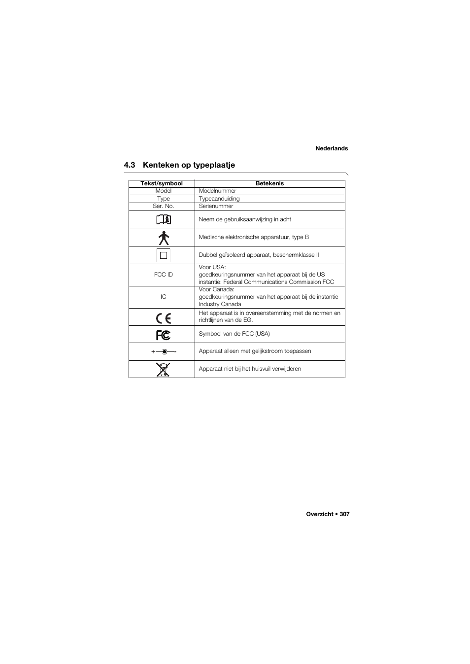 3 kenteken op typeplaatje | Seca 704 User Manual | Page 307 / 443