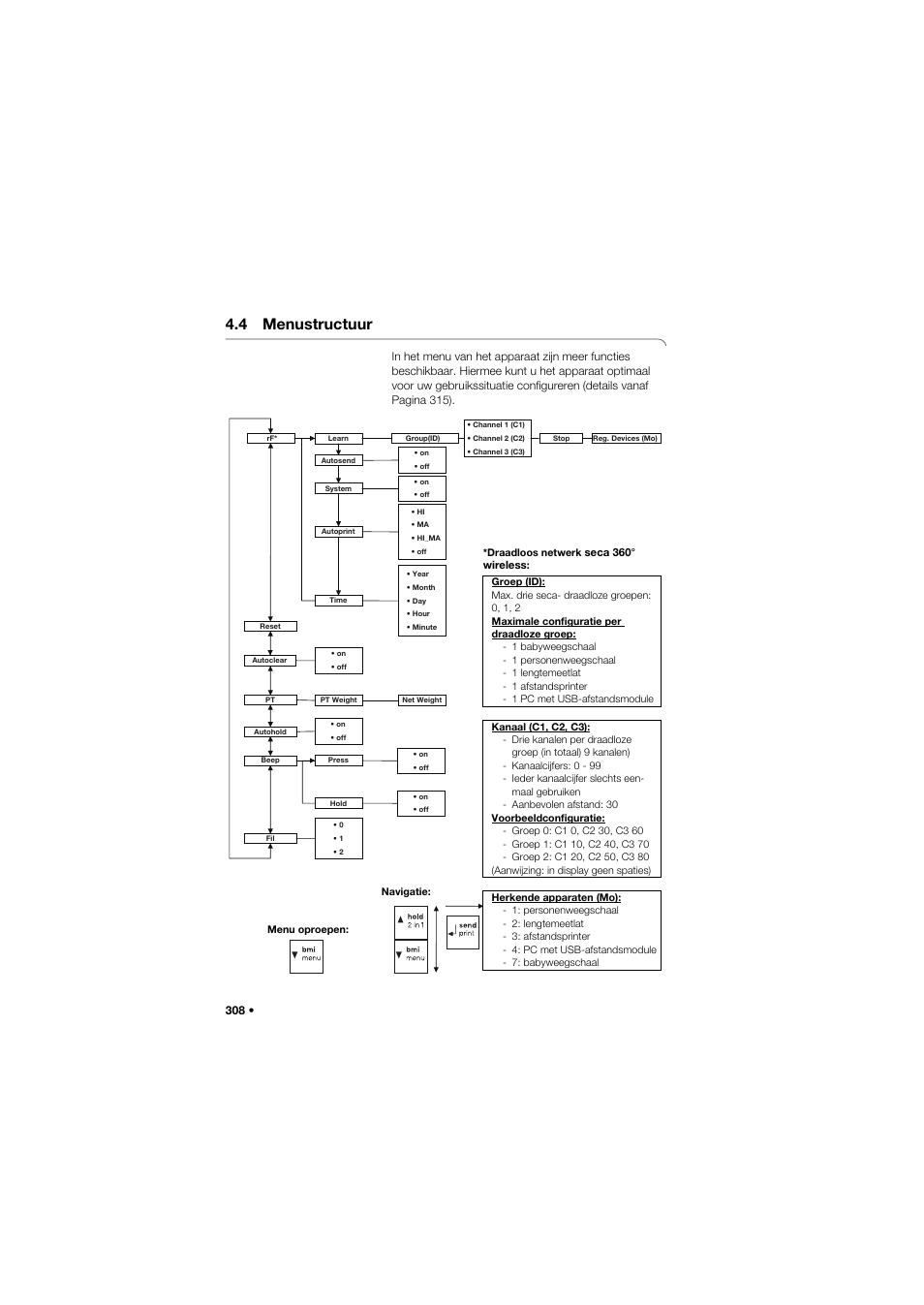 4 menustructuur | Seca 704 User Manual | Page 308 / 443