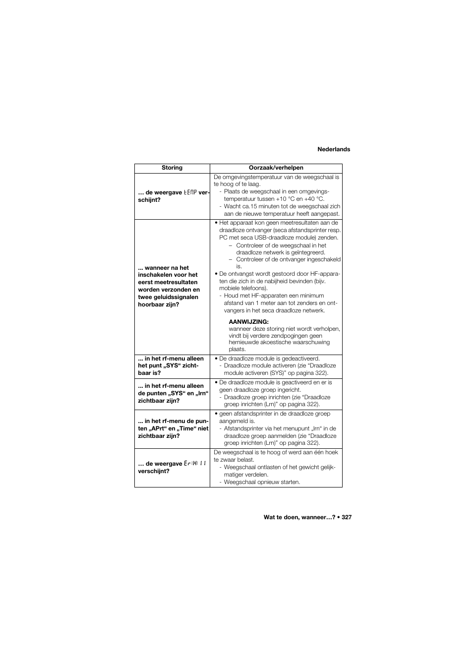 Seca 704 User Manual | Page 327 / 443