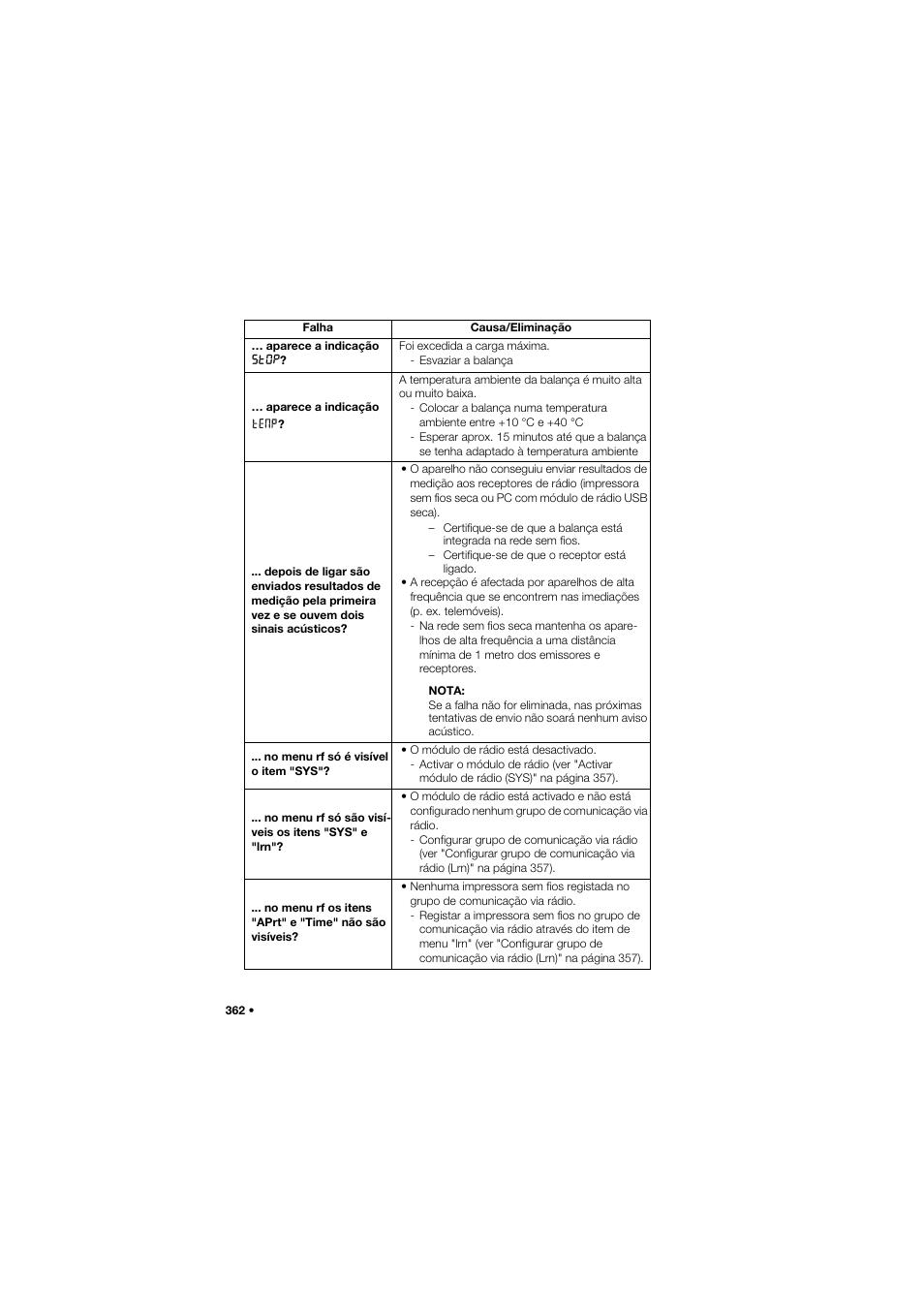 Seca 704 User Manual | Page 362 / 443