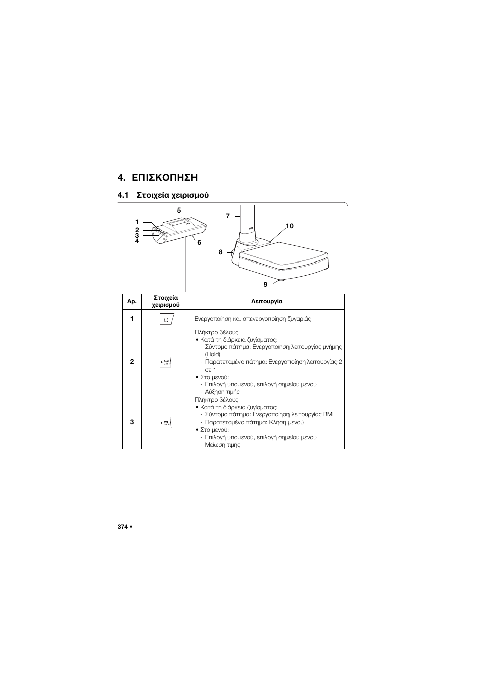 Επισκοπηση, 1 στοιχεία χειρισμού | Seca 704 User Manual | Page 374 / 443