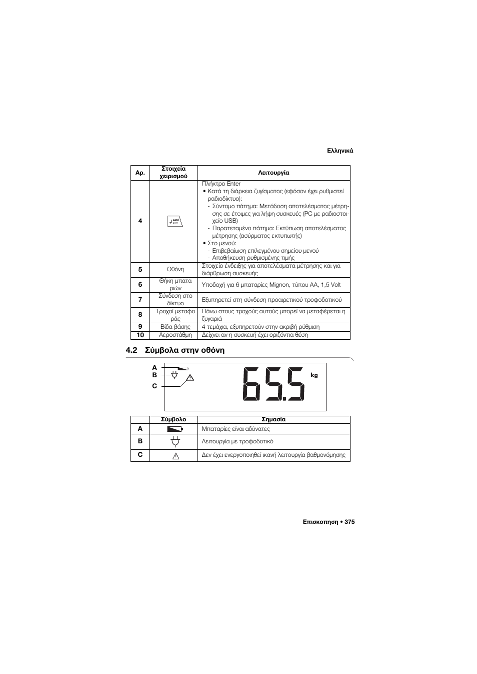2 σύμβολα στην οθόνη | Seca 704 User Manual | Page 375 / 443