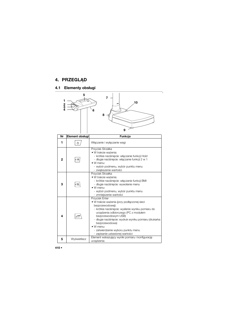 Przegląd, 1 elementy obsługi | Seca 704 User Manual | Page 410 / 443