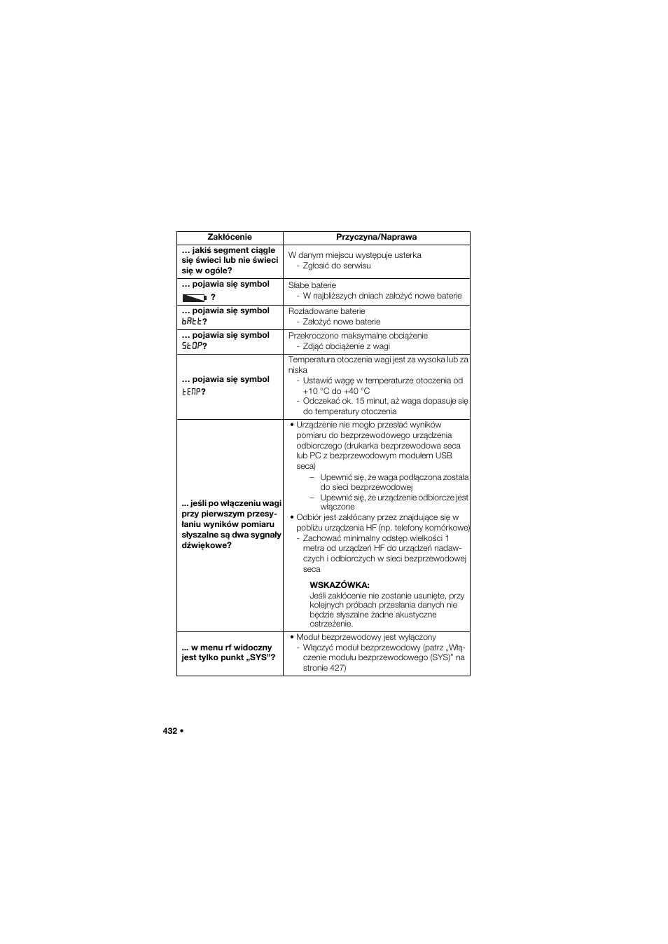 Seca 704 User Manual | Page 432 / 443