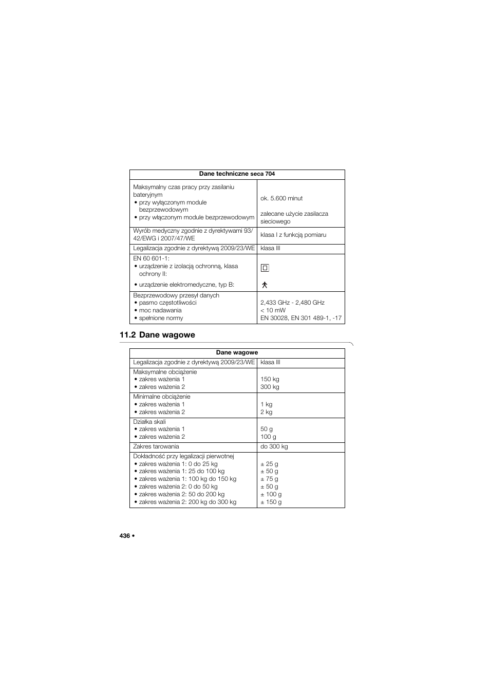 2 dane wagowe | Seca 704 User Manual | Page 436 / 443