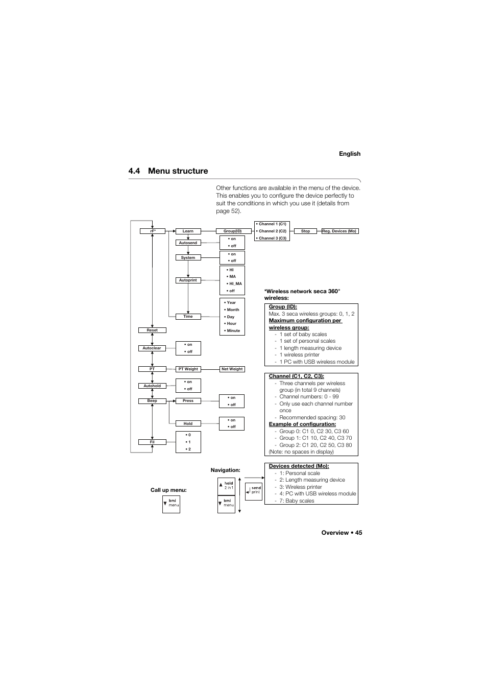 4 menu structure, Overview • 45 english | Seca 704 User Manual | Page 45 / 443
